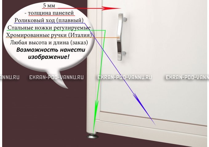 Экран на роликах EUROPLEX Трава – купить по цене 12400 руб. в интернет-магазине в городе Саратов картинка 2