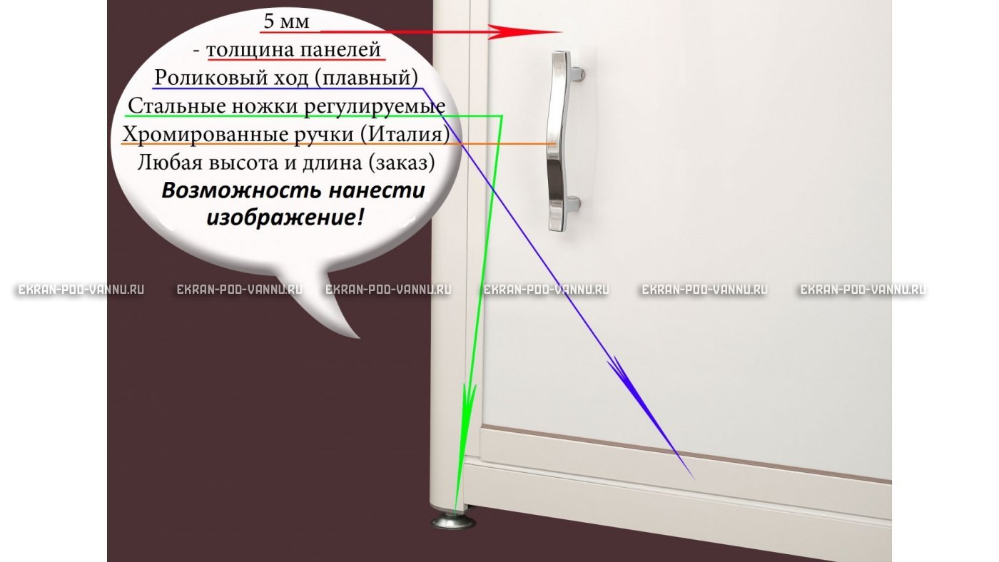 Экран на роликах EUROPLEX  Дельфины – купить по цене 12400 руб. в интернет-магазине в городе Саратов картинка 13